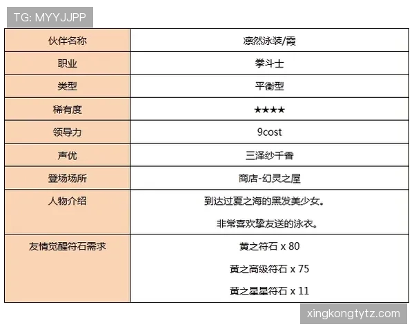 奥利塞技术流标签与战术角色适配性分析