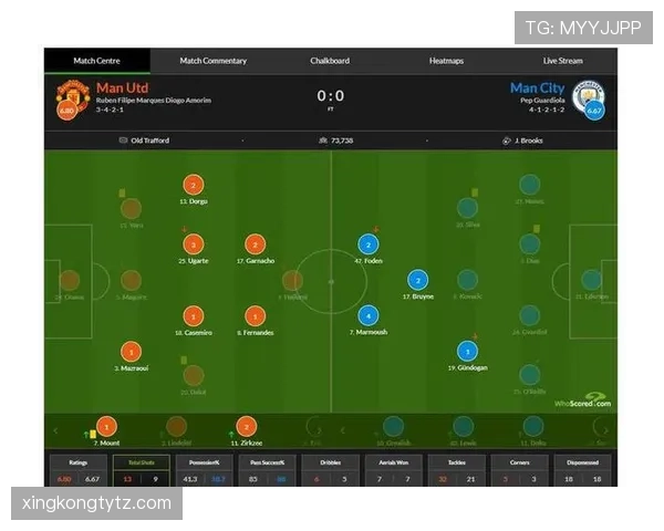 曼联锋线效率问题显现，对赛季进攻体系稳定性形成制约