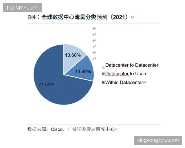 布赖坎本赛季助攻数据持续提升解析 布赖坎本赛季助攻数据持续提升解析