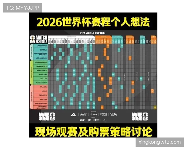 2026世界杯小组赛积分排名规则具体是怎么规定的