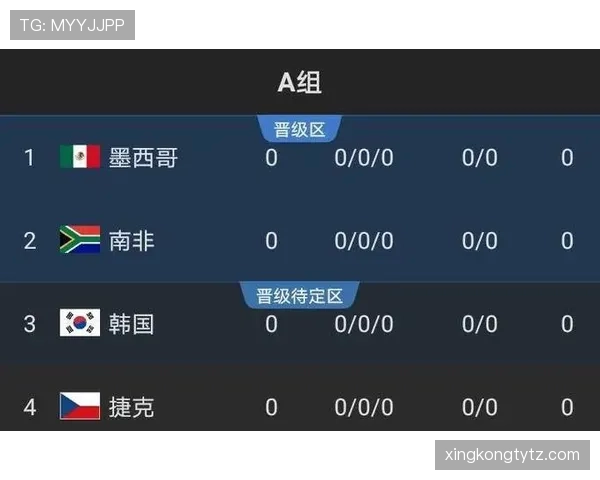 厄瓜多尔2026世界杯小组出线形势分析 高原之鹰能否再创黑马奇迹 厄瓜多尔2026世界杯小组出线形势分析 高原之鹰能否再创黑马奇迹